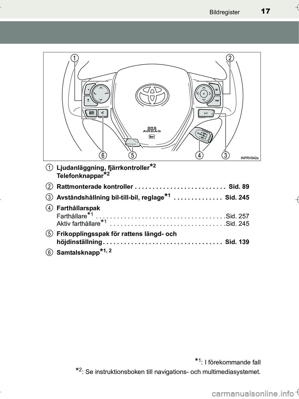 TOYOTA RAV4 HYBRID 2017  Bruksanvisningar (in Swedish) 17Bildregister
OM42B04SELjudanläggning, fjärrkontroller
*2
Telefonknappar*2
Rattmonterade kontro
ller . . . . . . . . . . . . . . . . . . . . . . . . . .  Sid. 89
Avståndshållning bil-till-bil, re