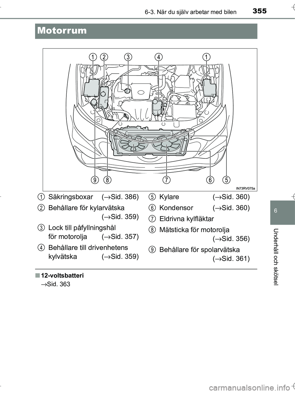 TOYOTA RAV4 HYBRID 2017  Bruksanvisningar (in Swedish) 3556-3. När du själv arbetar med bilen
OM42B04SE
6
Underhåll och skötsel
Motorrum
■12-voltsbatteri
→Sid. 363
Säkringsboxar ( →Sid. 386)
Behållare för kylarvätska  (→ Sid. 359)
Lock til