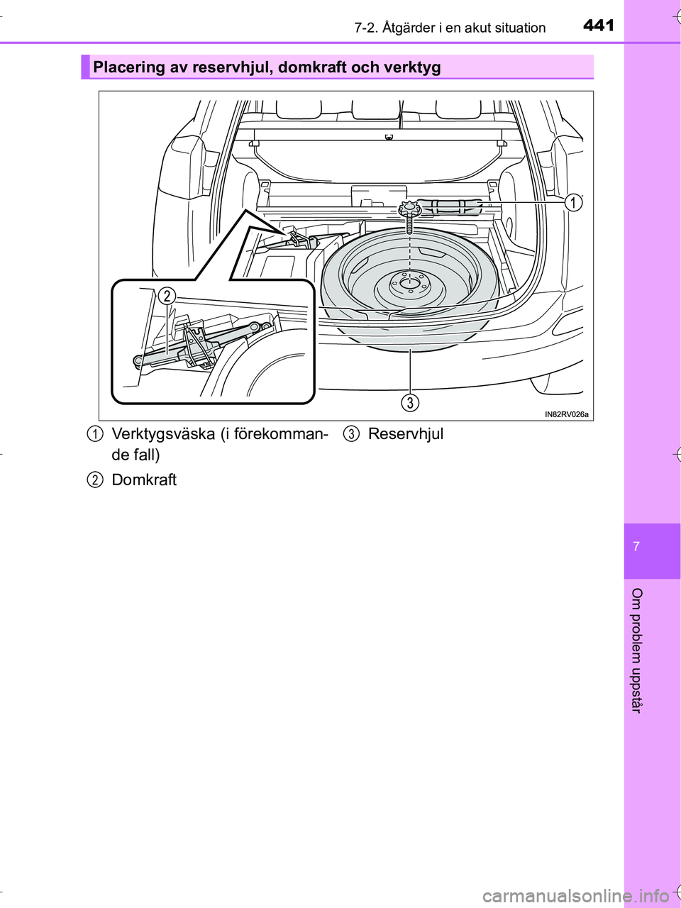 TOYOTA RAV4 HYBRID 2017 Bruksanvisningar (in Swedish) 4417-2. Åtgärder i en akut situation
OM42B04SE
7
Om problem uppstår
Placering av reservhjul, domkraft och verktyg
Verktygsväska (i förekomman-
de fall)
DomkraftReservhjul1
2
3
OM42B04SE.book Pag TOYOTA RAV4 HYBRID 2017 Bruksanvisningar (in Swedish) 4417-2. Åtgärder i en akut situation
OM42B04SE
7
Om problem uppstår
Placering av reservhjul, domkraft och verktyg
Verktygsväska (i förekomman-
de fall)
DomkraftReservhjul1
2
3
OM42B04SE.book Pag