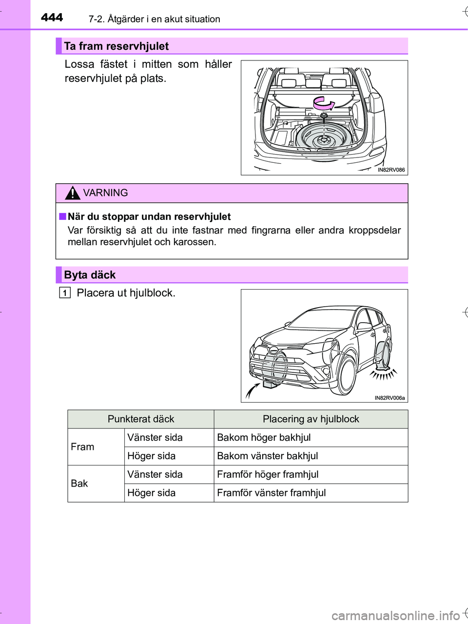 TOYOTA RAV4 HYBRID 2017 Bruksanvisningar (in Swedish) 4447-2. Åtgärder i en akut situation
OM42B04SE
Lossa fästet i mitten som håller
reservhjulet på plats.Placera ut hjulblock.
Ta fram reservhjulet
VA R N I N G
■När du stoppar undan reservhjulet TOYOTA RAV4 HYBRID 2017 Bruksanvisningar (in Swedish) 4447-2. Åtgärder i en akut situation
OM42B04SE
Lossa fästet i mitten som håller
reservhjulet på plats.Placera ut hjulblock.
Ta fram reservhjulet
VA R N I N G
■När du stoppar undan reservhjulet