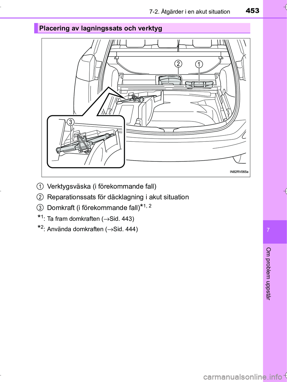 TOYOTA RAV4 HYBRID 2017 Bruksanvisningar (in Swedish) 4537-2. Åtgärder i en akut situation
OM42B04SE
7
Om problem uppstår
Verktygsväska (i förekommande fall)
Reparationssats för däcklagning i akut situation
Domkraft (i förekommande fall)
*1, 2
*1 TOYOTA RAV4 HYBRID 2017 Bruksanvisningar (in Swedish) 4537-2. Åtgärder i en akut situation
OM42B04SE
7
Om problem uppstår
Verktygsväska (i förekommande fall)
Reparationssats för däcklagning i akut situation
Domkraft (i förekommande fall)
*1, 2
*1