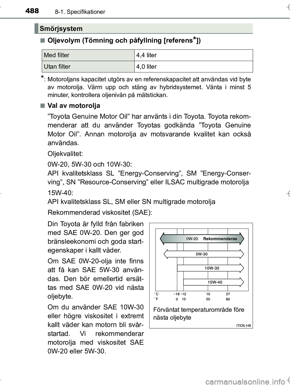 TOYOTA RAV4 HYBRID 2017  Bruksanvisningar (in Swedish) 4888-1. Specifikationer
OM42B04SE■
Oljevolym (Tömning och påfyllning [referens*])
*: Motoroljans kapacitet utgörs av en referenskapacitet att användas vid byte
av motorolja. Värm upp och stäng