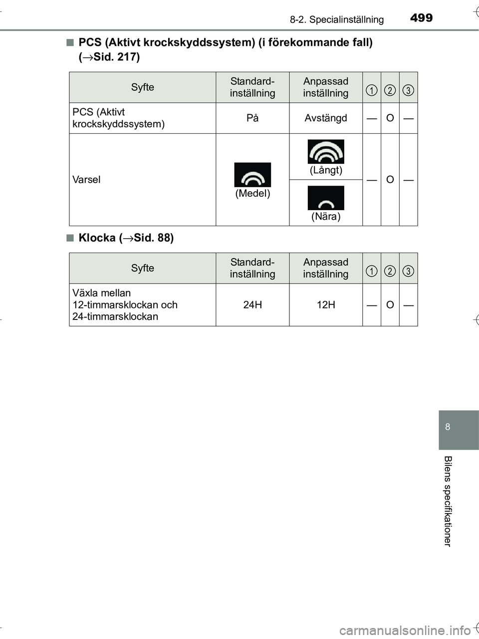 TOYOTA RAV4 HYBRID 2017  Bruksanvisningar (in Swedish) 4998-2. Specialinställning
OM42B04SE
8
Bilens specifikationer
■PCS (Aktivt krockskyddssystem) (i förekommande fall) 
(→ Sid. 217)
■Klocka ( →Sid. 88)
SyfteStandard- 
inställningAnpassad 
in