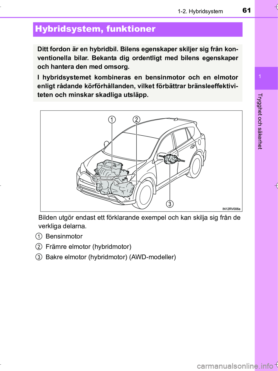 TOYOTA RAV4 HYBRID 2017 Bruksanvisningar (in Swedish) 61
1
1-2. Hybridsystem
OM42B04SE
Trygghet och säkerhet
Hybridsystem, funktioner
Bilden utgör endast ett förklarande exempel och kan skilja sig från de
verkliga delarna.
Bensinmotor
Främre elmotor TOYOTA RAV4 HYBRID 2017 Bruksanvisningar (in Swedish) 61
1
1-2. Hybridsystem
OM42B04SE
Trygghet och säkerhet
Hybridsystem, funktioner
Bilden utgör endast ett förklarande exempel och kan skilja sig från de
verkliga delarna.
Bensinmotor
Främre elmotor