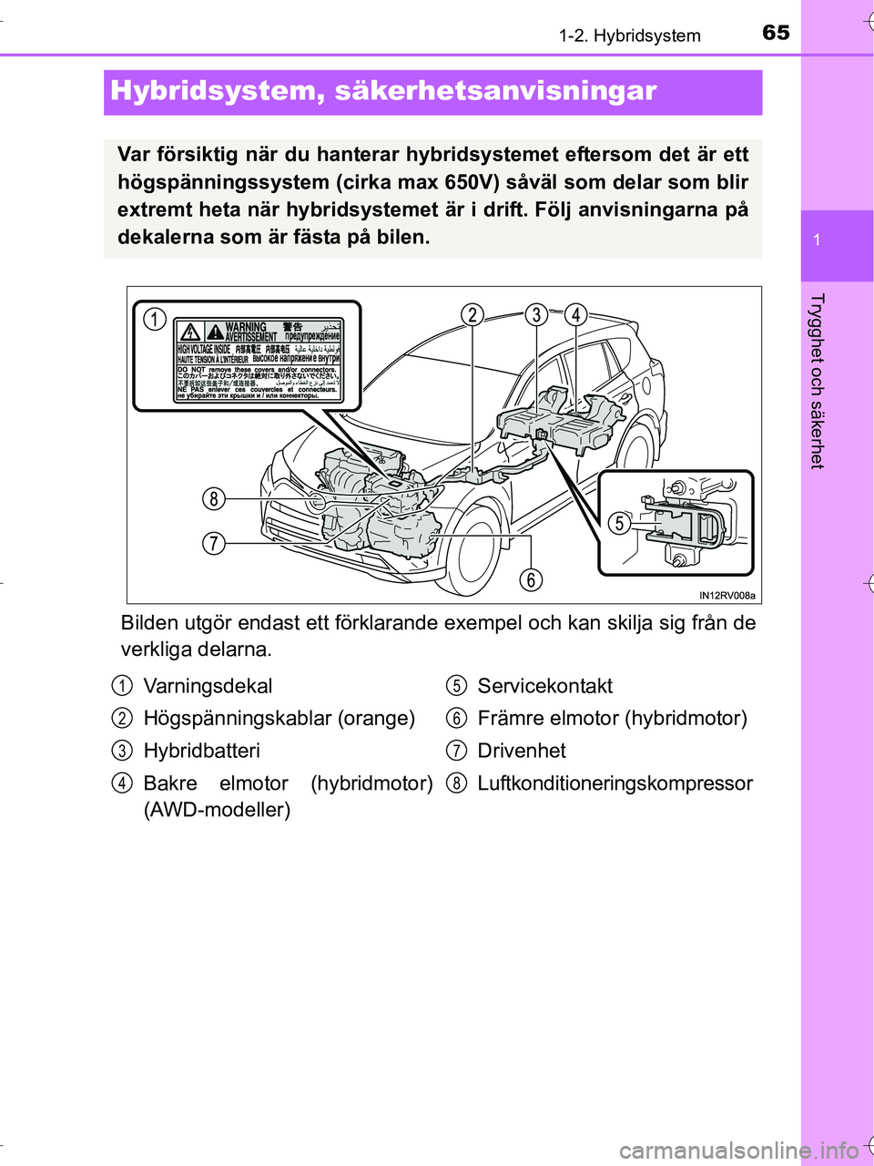 TOYOTA RAV4 HYBRID 2017 Bruksanvisningar (in Swedish) 65
1
1-2. Hybridsystem
OM42B04SE
Trygghet och säkerhet
Hybridsystem, säkerhetsanvisningar
Bilden utgör endast ett förklarande exempel och kan skilja sig från de
verkliga delarna.
Var försiktig n TOYOTA RAV4 HYBRID 2017 Bruksanvisningar (in Swedish) 65
1
1-2. Hybridsystem
OM42B04SE
Trygghet och säkerhet
Hybridsystem, säkerhetsanvisningar
Bilden utgör endast ett förklarande exempel och kan skilja sig från de
verkliga delarna.
Var försiktig n