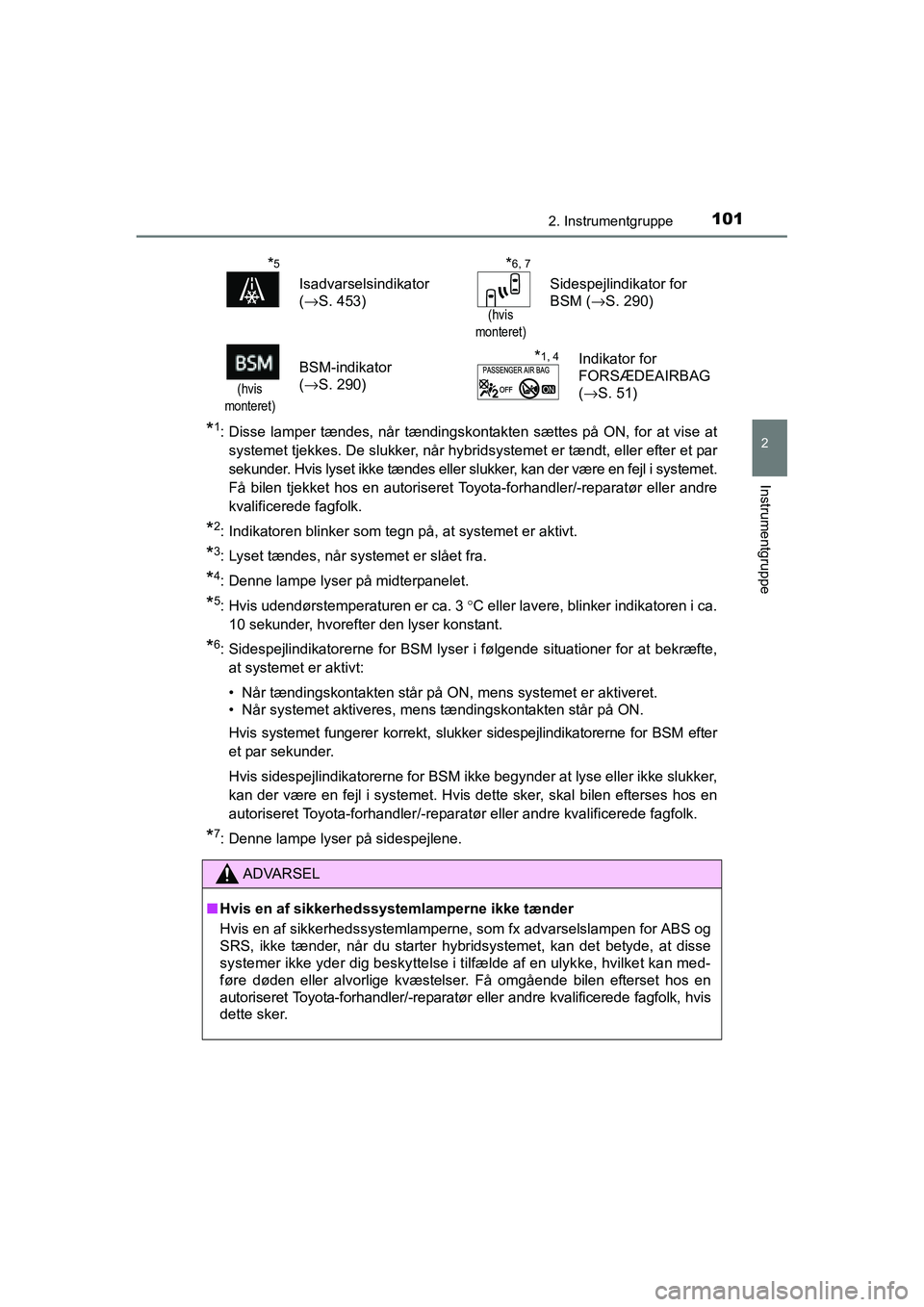 TOYOTA RAV4 HYBRID 2016 Brugsanvisning (in Danish) 1012. Instrumentgruppe
2
Instrumentgruppe
OM42A57DK
*1: Disse lamper tændes, når tændingskontakten sættes på ON, for at vise at
systemet tjekkes. De slukker, når hybridsystemet er tændt, eller TOYOTA RAV4 HYBRID 2016 Brugsanvisning (in Danish) 1012. Instrumentgruppe
2
Instrumentgruppe
OM42A57DK
*1: Disse lamper tændes, når tændingskontakten sættes på ON, for at vise at
systemet tjekkes. De slukker, når hybridsystemet er tændt, eller