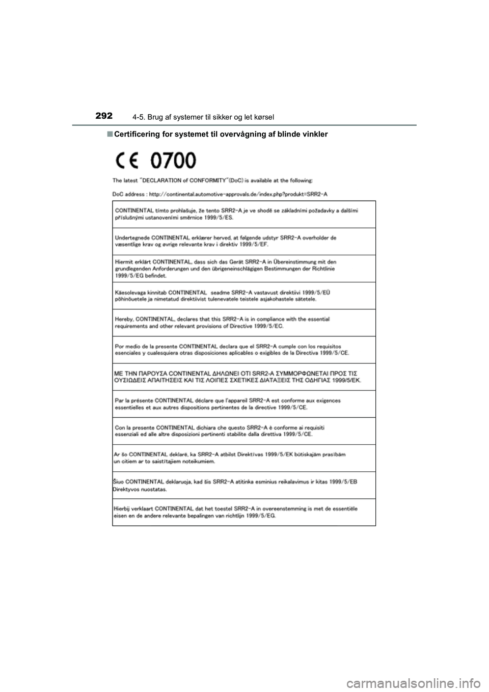 TOYOTA RAV4 HYBRID 2016  Brugsanvisning (in Danish) 2924-5. Brug af systemer til sikker og let kørsel
OM42A57DK■Certificering for systemet til overvågning af blinde vinkler
OM42A57DK.book  Page 292  Tuesday, December 15, 2015  9:07 PM 