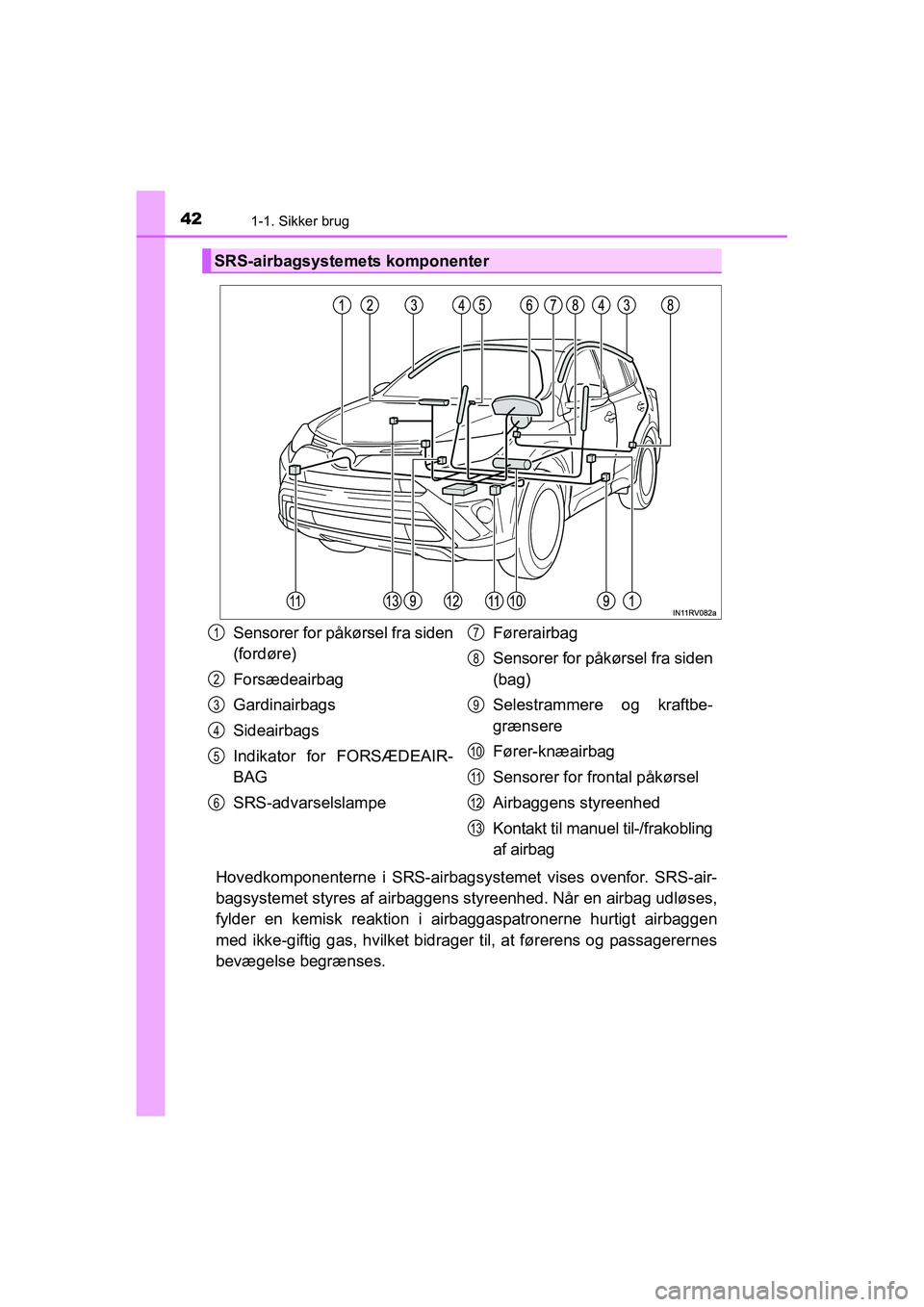 TOYOTA RAV4 HYBRID 2016 Brugsanvisning (in Danish) 421-1. Sikker brug
OM42A57DK
Hovedkomponenterne i SRS-airbagsystemet vises ovenfor. SRS-air-
bagsystemet styres af airbaggens styreenhed. Når en airbag udløses,
fylder en kemisk reaktion i airbaggas TOYOTA RAV4 HYBRID 2016 Brugsanvisning (in Danish) 421-1. Sikker brug
OM42A57DK
Hovedkomponenterne i SRS-airbagsystemet vises ovenfor. SRS-air-
bagsystemet styres af airbaggens styreenhed. Når en airbag udløses,
fylder en kemisk reaktion i airbaggas