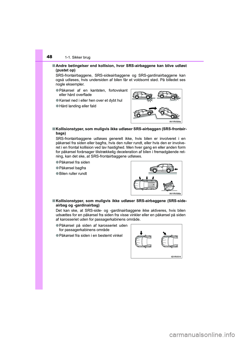 TOYOTA RAV4 HYBRID 2016  Brugsanvisning (in Danish) 481-1. Sikker brug
OM42A57DK■Andre betingelser end kollision, hvor SRS-airbaggene kan blive udløst
(pustet op)
SRS-frontairbaggene, SRS-sideairbaggene og SRS-gardinairbaggene kan
også udløses, hv