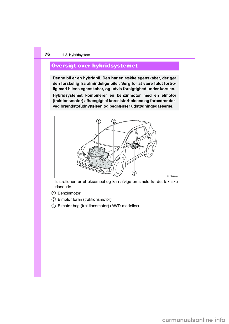 TOYOTA RAV4 HYBRID 2016 Brugsanvisning (in Danish) 761-2. Hybridsystem
OM42A57DK
Oversigt over hybridsystemet
Illustrationen er et eksempel og kan afvige en smule fra det faktiske
udseende.
Benzinmotor
Elmotor foran (traktionsmotor)
Elmotor bag (trakt TOYOTA RAV4 HYBRID 2016 Brugsanvisning (in Danish) 761-2. Hybridsystem
OM42A57DK
Oversigt over hybridsystemet
Illustrationen er et eksempel og kan afvige en smule fra det faktiske
udseende.
Benzinmotor
Elmotor foran (traktionsmotor)
Elmotor bag (trakt