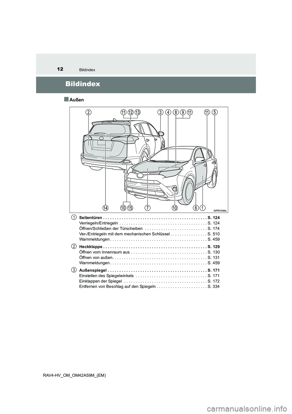 TOYOTA RAV4 HYBRID 2015 Betriebsanleitungen (in German) 12Bildindex
RAV4-HV_OM_OM42A59M_(EM)
Bildindex
■Außen
Seitentüren . . . . . . . . . . . . . . . . . . . . . . . . . . . . . . . . . . . . . . . . . . . . . S. 124
Verriegeln/Entriegeln . . . . . TOYOTA RAV4 HYBRID 2015 Betriebsanleitungen (in German) 12Bildindex
RAV4-HV_OM_OM42A59M_(EM)
Bildindex
■Außen
Seitentüren . . . . . . . . . . . . . . . . . . . . . . . . . . . . . . . . . . . . . . . . . . . . . S. 124
Verriegeln/Entriegeln . . . . .