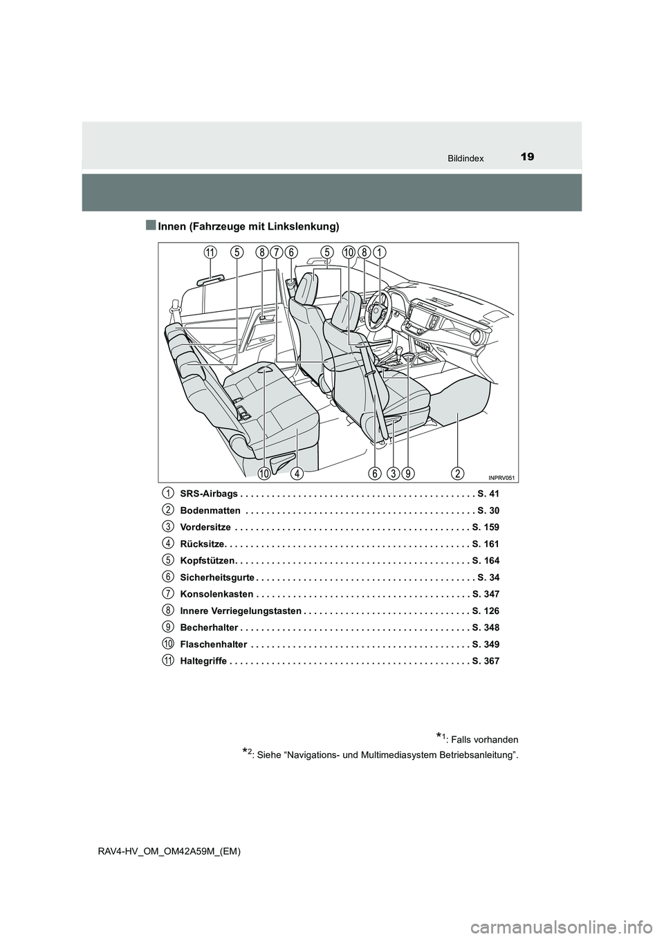 TOYOTA RAV4 HYBRID 2015  Betriebsanleitungen (in German) 19Bildindex
RAV4-HV_OM_OM42A59M_(EM)
■Innen (Fahrzeuge mit Linkslenkung)
SRS-Airbags . . . . . . . . . . . . . . . . . . . . . . . . . . . . . . . . . . . . . . . . . . . . . S. 41
Bodenmatten  . . 