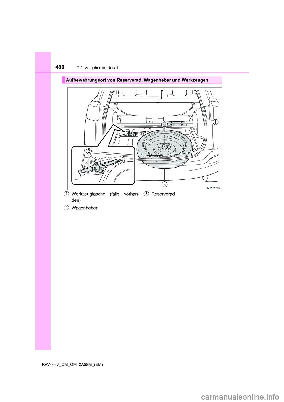 TOYOTA RAV4 HYBRID 2015 Betriebsanleitungen (in German) 4807-2. Vorgehen im Notfall
RAV4-HV_OM_OM42A59M_(EM)
Aufbewahrungsort von Reserverad, Wagenheber und Werkzeugen
Werkzeugtasche (falls vorhan-
den)
WagenheberReserverad1
2
3 TOYOTA RAV4 HYBRID 2015 Betriebsanleitungen (in German) 4807-2. Vorgehen im Notfall
RAV4-HV_OM_OM42A59M_(EM)
Aufbewahrungsort von Reserverad, Wagenheber und Werkzeugen
Werkzeugtasche (falls vorhan-
den)
WagenheberReserverad1
2
3