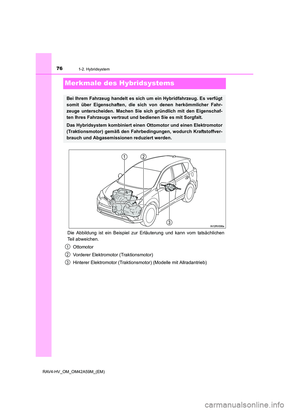 TOYOTA RAV4 HYBRID 2015  Betriebsanleitungen (in German) 761-2. Hybridsystem
RAV4-HV_OM_OM42A59M_(EM)
Merkmale des Hybridsystems
Die Abbildung ist ein Beispiel zur Erläuterung und kann vom tatsächlichen
Teil abweichen.Ottomotor
Vorderer Elektromotor (Trak