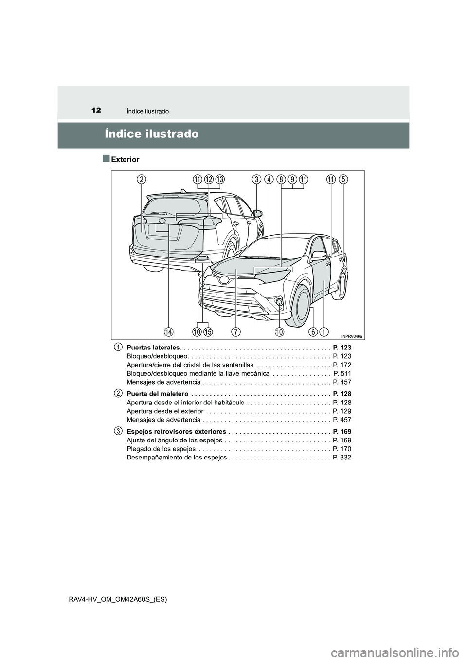 TOYOTA RAV4 HYBRID 2016  Manual del propietario (in Spanish) 12Índice ilustrado
RAV4-HV_OM_OM42A60S_(ES)
Índice ilustrado
■Exterior
Puertas laterales. . . . . . . . . . . . . . . . . . . . . . . . . . . . . . . . . . . . . . . . .  P. 123
Bloqueo/desbloqueo