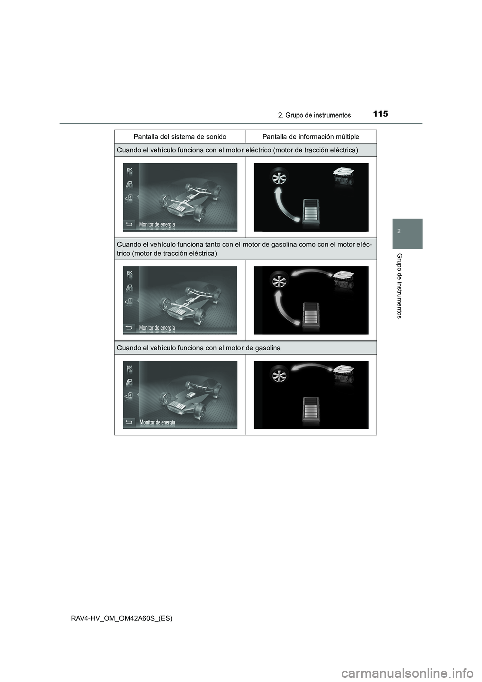 TOYOTA RAV4 HYBRID 2016  Manual del propietario (in Spanish) 1152. Grupo de instrumentos
2
Grupo de instrumentos
RAV4-HV_OM_OM42A60S_(ES)
Pantalla del sistema de sonidoPantalla de información múltiple
Cuando el vehículo funciona con el motor eléctrico (moto