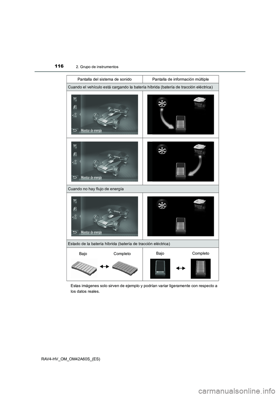 TOYOTA RAV4 HYBRID 2016  Manual del propietario (in Spanish) 1162. Grupo de instrumentos
RAV4-HV_OM_OM42A60S_(ES)Estas imágenes solo sirven de ejemplo y podrían variar ligeramente con respecto a
los datos reales.
Cuando el vehículo está cargando la batería