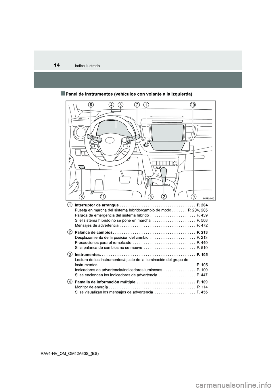 TOYOTA RAV4 HYBRID 2016  Manual del propietario (in Spanish) 14Índice ilustrado
RAV4-HV_OM_OM42A60S_(ES)
■Panel de instrumentos (vehículos con volante a la izquierda)
Interruptor de arranque . . . . . . . . . . . . . . . . . . . . . . . . . . . . . . . . . 