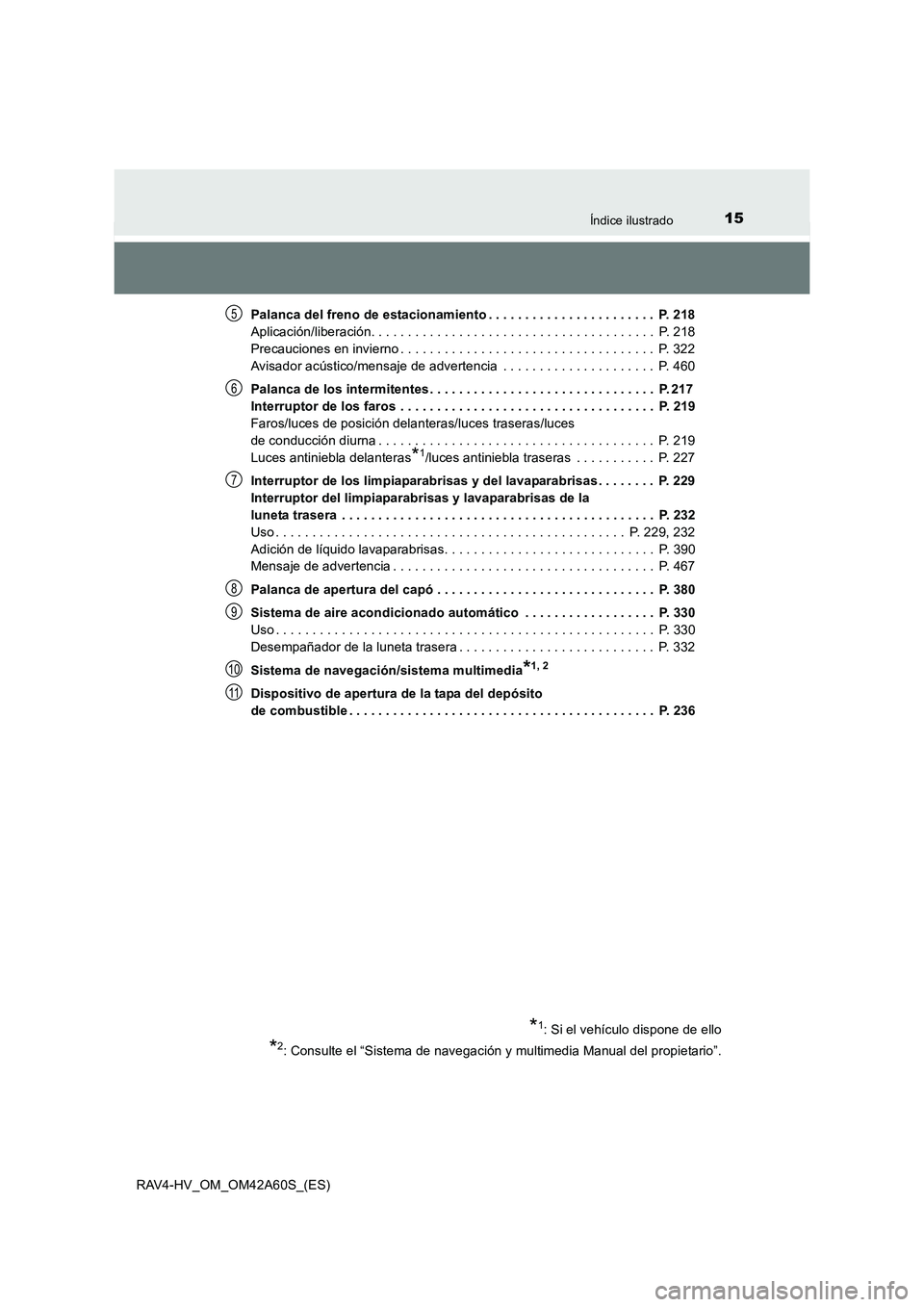 TOYOTA RAV4 HYBRID 2016  Manual del propietario (in Spanish) 15Índice ilustrado
RAV4-HV_OM_OM42A60S_(ES)Palanca del freno de estacionamiento . . . . . . . . . . . . . . . . . . . . . . .  P. 218
Aplicación/liberación. . . . . . . . . . . . . . . . . . . . . 