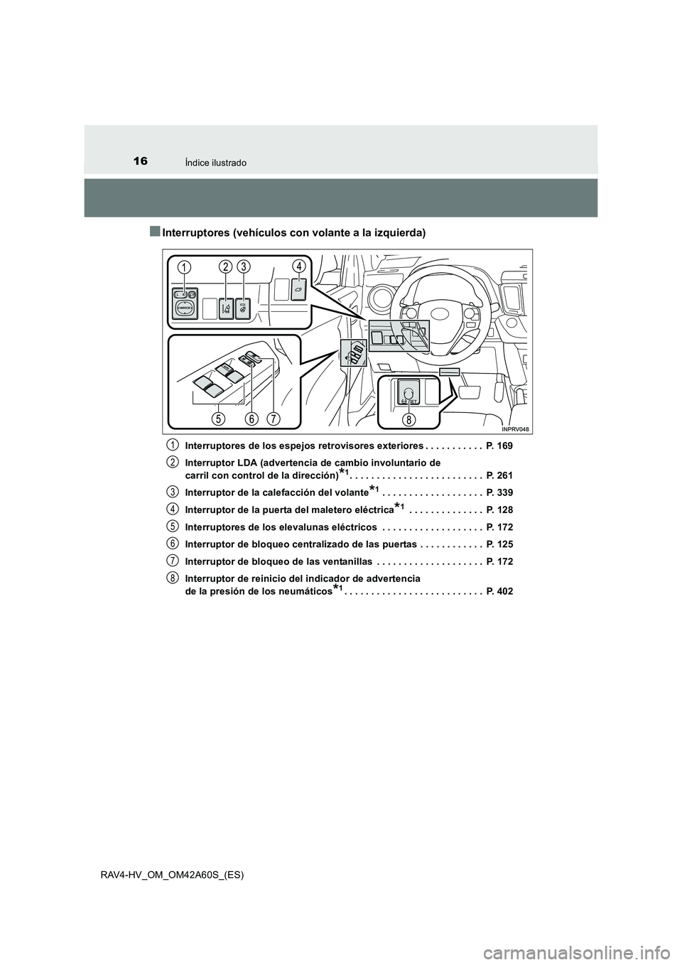 TOYOTA RAV4 HYBRID 2016  Manual del propietario (in Spanish) 16Índice ilustrado
RAV4-HV_OM_OM42A60S_(ES)
■Interruptores (vehículos con volante a la izquierda)
Interruptores de los espejos retrovisores exteriores . . . . . . . . . . .  P. 169
Interruptor LDA