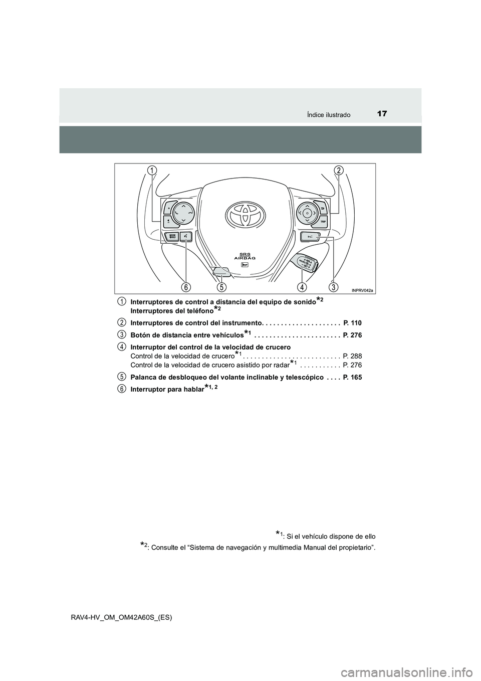 TOYOTA RAV4 HYBRID 2016  Manual del propietario (in Spanish) 17Índice ilustrado
RAV4-HV_OM_OM42A60S_(ES)Interruptores de control a distancia del equipo de sonido
*2 
Interruptores del teléfono*2
Interruptores de control del instrumento. . . . . . . . . . . . 