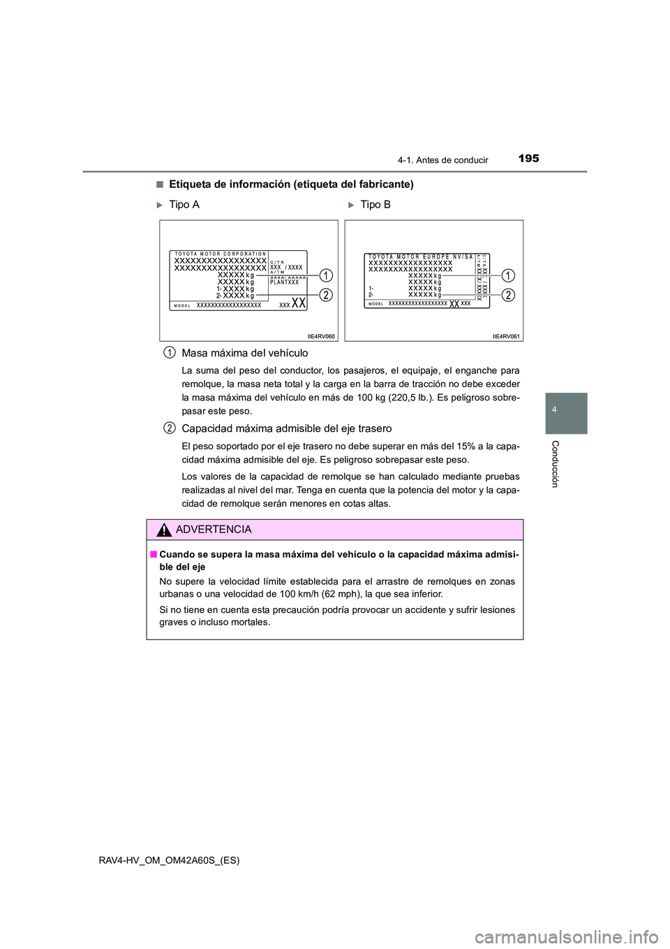 TOYOTA RAV4 HYBRID 2016  Manual del propietario (in Spanish) 1954-1. Antes de conducir
4
Conducción
RAV4-HV_OM_OM42A60S_(ES)■
Etiqueta de información (etiqueta del fabricante)
Masa máxima del vehículo
La suma del peso del conductor, los pasajeros, el equi