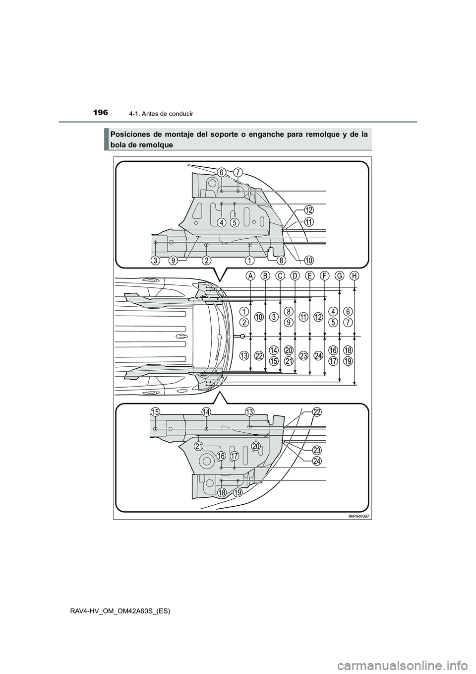 TOYOTA RAV4 HYBRID 2016  Manual del propietario (in Spanish) 1964-1. Antes de conducir
RAV4-HV_OM_OM42A60S_(ES)
Posiciones de montaje del soporte o enganche para remolque y de la
bola de remolque 