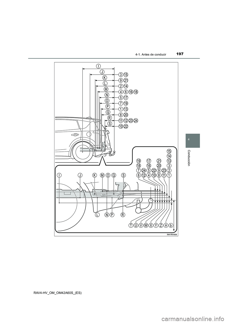TOYOTA RAV4 HYBRID 2016  Manual del propietario (in Spanish) 1974-1. Antes de conducir
4
Conducción
RAV4-HV_OM_OM42A60S_(ES) 