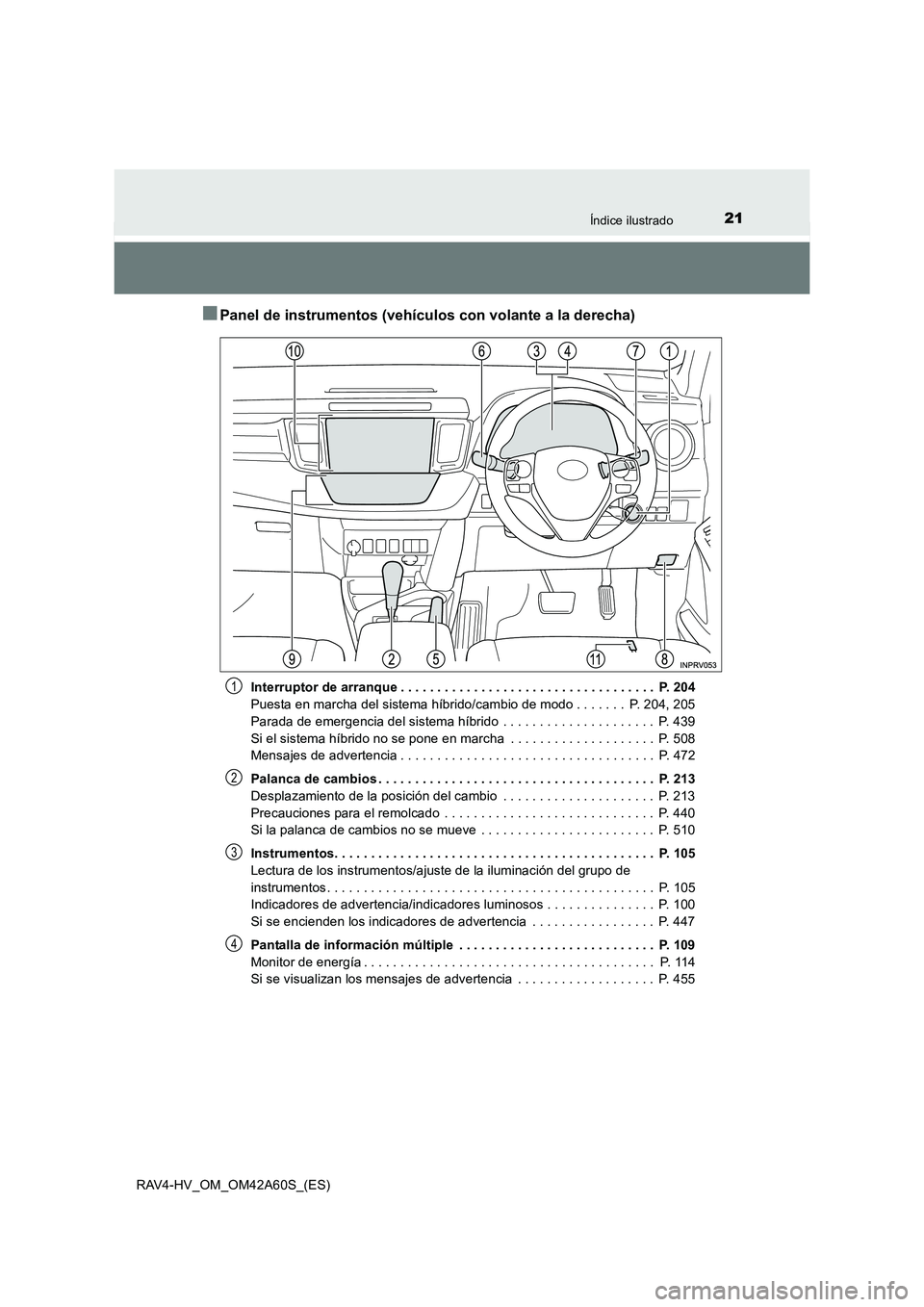 TOYOTA RAV4 HYBRID 2016 Manual del propietario (in Spanish) 21Índice ilustrado
RAV4-HV_OM_OM42A60S_(ES)
■Panel de instrumentos (vehículos con volante a la derecha)
Interruptor de arranque . . . . . . . . . . . . . . . . . . . . . . . . . . . . . . . . . . TOYOTA RAV4 HYBRID 2016 Manual del propietario (in Spanish) 21Índice ilustrado
RAV4-HV_OM_OM42A60S_(ES)
■Panel de instrumentos (vehículos con volante a la derecha)
Interruptor de arranque . . . . . . . . . . . . . . . . . . . . . . . . . . . . . . . . . .