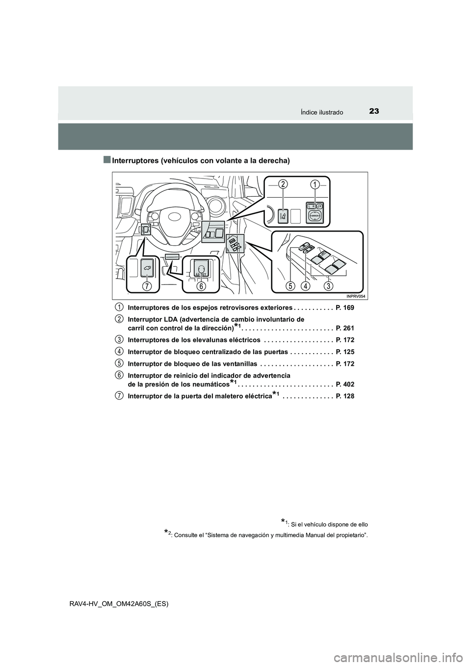 TOYOTA RAV4 HYBRID 2016 Manual del propietario (in Spanish) 23Índice ilustrado
RAV4-HV_OM_OM42A60S_(ES)
■Interruptores (vehículos con volante a la derecha)
Interruptores de los espejos retrovisores exteriores . . . . . . . . . . . P. 169
Interruptor LDA ( TOYOTA RAV4 HYBRID 2016 Manual del propietario (in Spanish) 23Índice ilustrado
RAV4-HV_OM_OM42A60S_(ES)
■Interruptores (vehículos con volante a la derecha)
Interruptores de los espejos retrovisores exteriores . . . . . . . . . . . P. 169
Interruptor LDA (