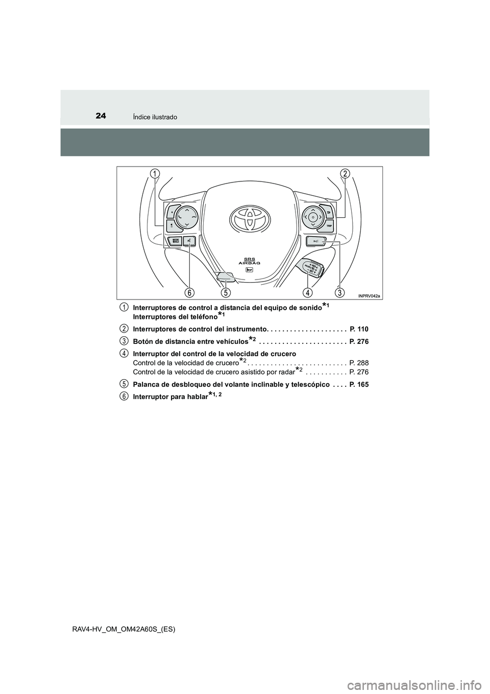 TOYOTA RAV4 HYBRID 2016 Manual del propietario (in Spanish) 24Índice ilustrado
RAV4-HV_OM_OM42A60S_(ES)Interruptores de control a distancia del equipo de sonido
*1
Interruptores del teléfono*1
Interruptores de control del instrumento. . . . . . . . . . . . TOYOTA RAV4 HYBRID 2016 Manual del propietario (in Spanish) 24Índice ilustrado
RAV4-HV_OM_OM42A60S_(ES)Interruptores de control a distancia del equipo de sonido
*1
Interruptores del teléfono*1
Interruptores de control del instrumento. . . . . . . . . . . .
