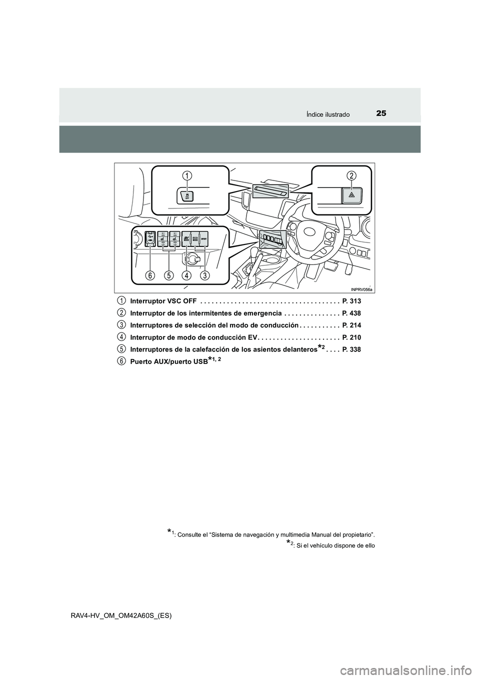 TOYOTA RAV4 HYBRID 2016 Manual del propietario (in Spanish) 25Índice ilustrado
RAV4-HV_OM_OM42A60S_(ES)Interruptor VSC OFF . . . . . . . . . . . . . . . . . . . . . . . . . . . . . . . . . . . . . P. 313
Interruptor de los intermitentes de emergencia . . . TOYOTA RAV4 HYBRID 2016 Manual del propietario (in Spanish) 25Índice ilustrado
RAV4-HV_OM_OM42A60S_(ES)Interruptor VSC OFF . . . . . . . . . . . . . . . . . . . . . . . . . . . . . . . . . . . . . P. 313
Interruptor de los intermitentes de emergencia . . .