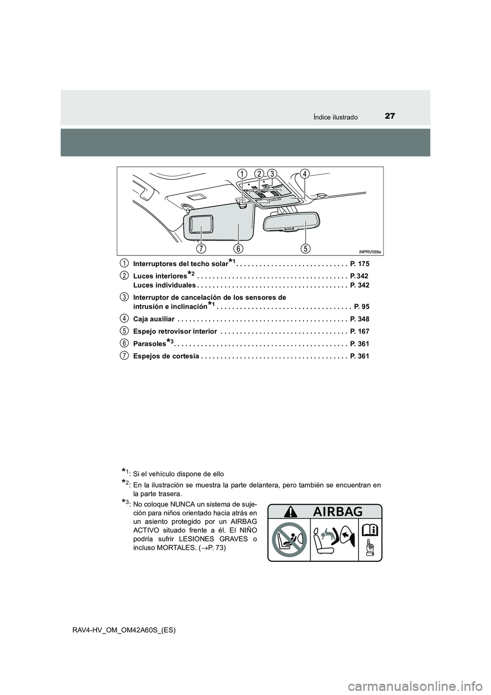 TOYOTA RAV4 HYBRID 2016 Manual del propietario (in Spanish) 27Índice ilustrado
RAV4-HV_OM_OM42A60S_(ES)Interruptores del techo solar
*1. . . . . . . . . . . . . . . . . . . . . . . . . . . . . P. 175
Luces interiores
*2 . . . . . . . . . . . . . . . . . . . TOYOTA RAV4 HYBRID 2016 Manual del propietario (in Spanish) 27Índice ilustrado
RAV4-HV_OM_OM42A60S_(ES)Interruptores del techo solar
*1. . . . . . . . . . . . . . . . . . . . . . . . . . . . . P. 175
Luces interiores
*2 . . . . . . . . . . . . . . . . . . .