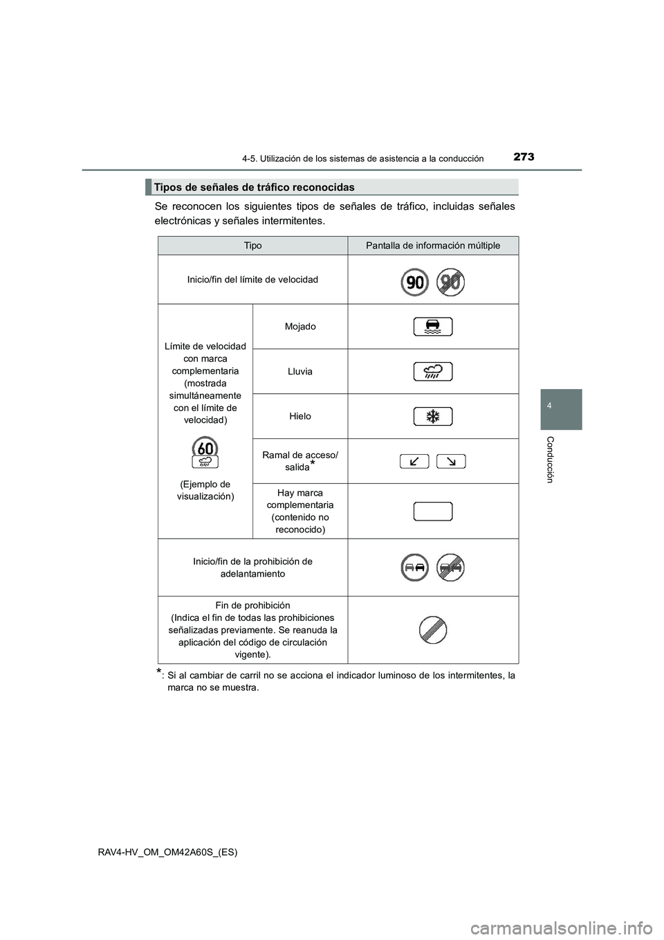 TOYOTA RAV4 HYBRID 2016  Manual del propietario (in Spanish) 2734-5. Utilización de los sistemas de asistencia a la conducción
4
Conducción
RAV4-HV_OM_OM42A60S_(ES)
Se reconocen los siguientes tipos de señales de tráfico, incluidas señales
electrónicas y
