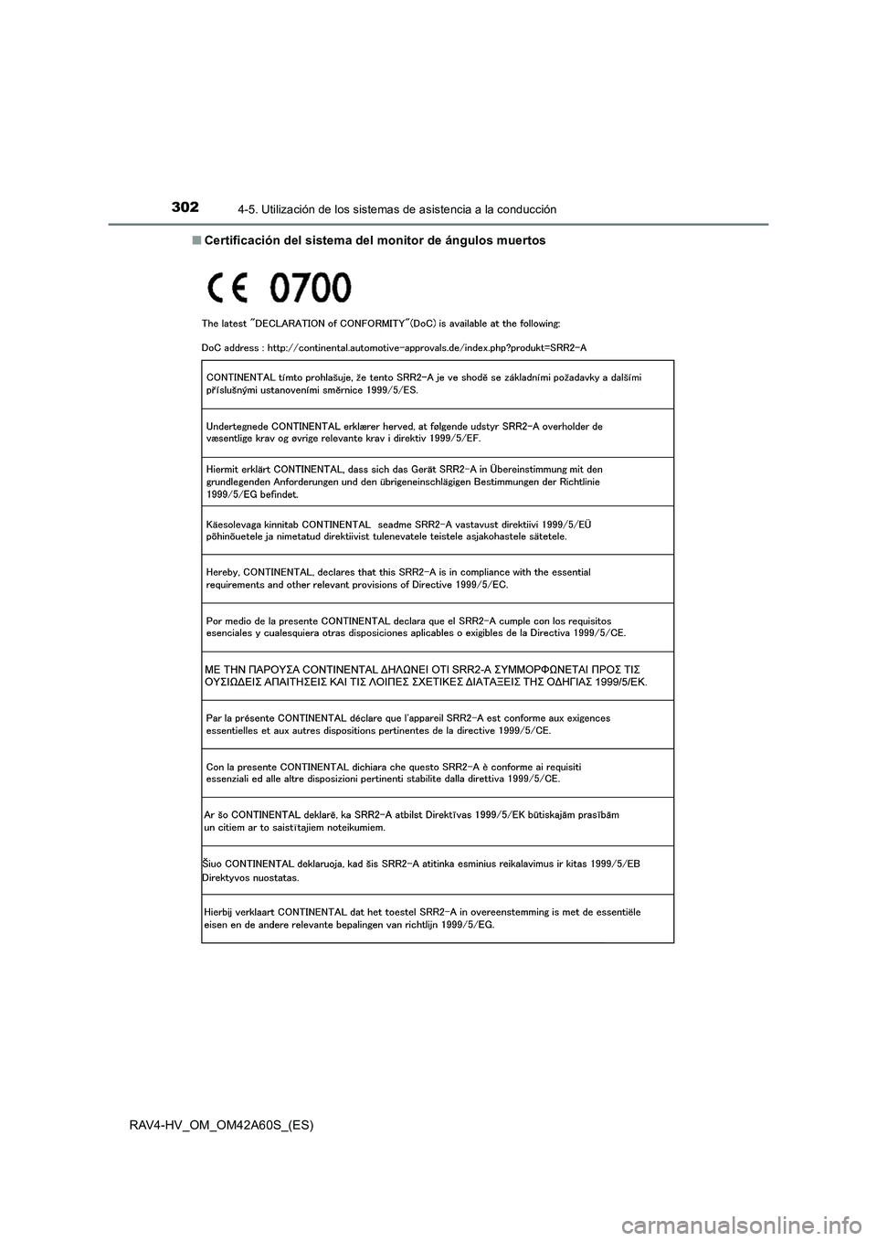 TOYOTA RAV4 HYBRID 2016  Manual del propietario (in Spanish) 3024-5. Utilización de los sistemas de asistencia a la conducción
RAV4-HV_OM_OM42A60S_(ES)■
Certificación del sistema del monitor de ángulos muertos 