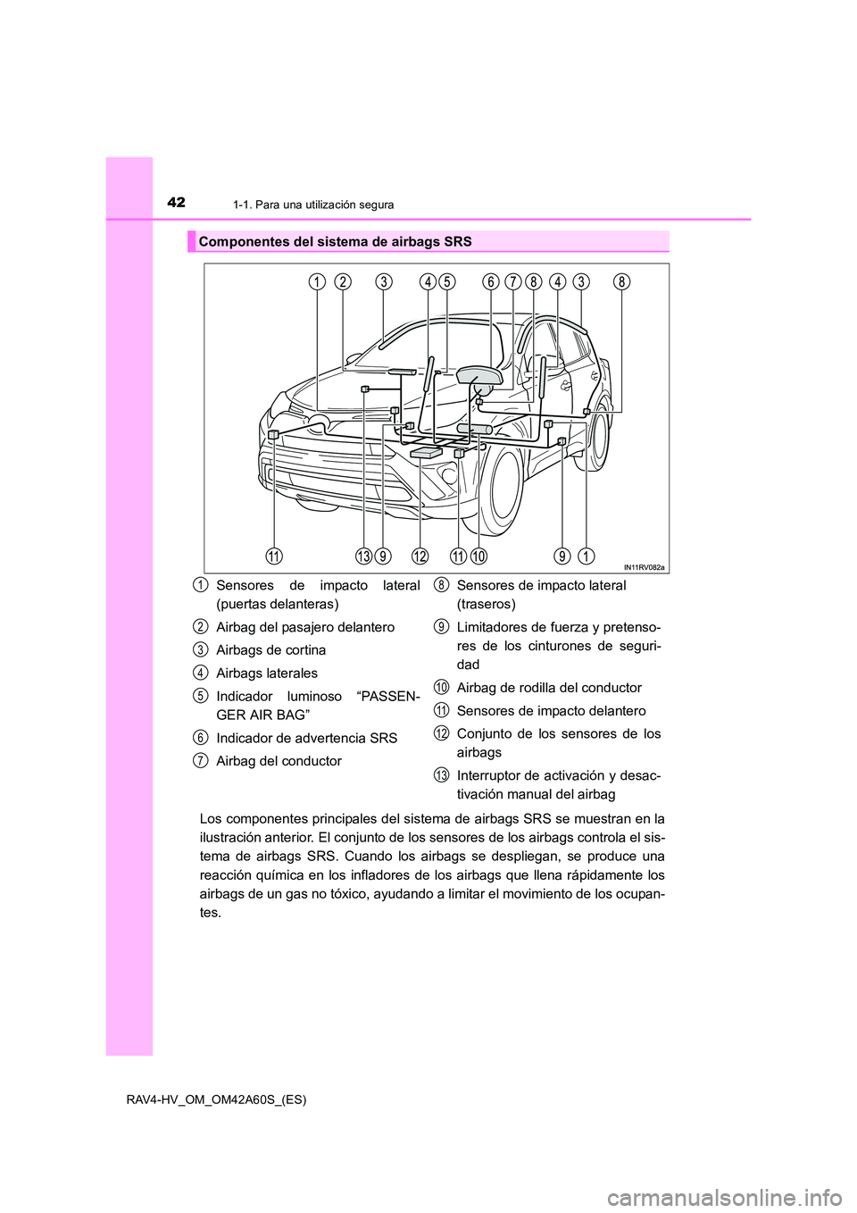 TOYOTA RAV4 HYBRID 2016 Manual del propietario (in Spanish) 421-1. Para una utilización segura
RAV4-HV_OM_OM42A60S_(ES)
Los componentes principales del sistema de airbags SRS se muestran en la
ilustración anterior. El conjunto de los sensores de los airbags TOYOTA RAV4 HYBRID 2016 Manual del propietario (in Spanish) 421-1. Para una utilización segura
RAV4-HV_OM_OM42A60S_(ES)
Los componentes principales del sistema de airbags SRS se muestran en la
ilustración anterior. El conjunto de los sensores de los airbags
