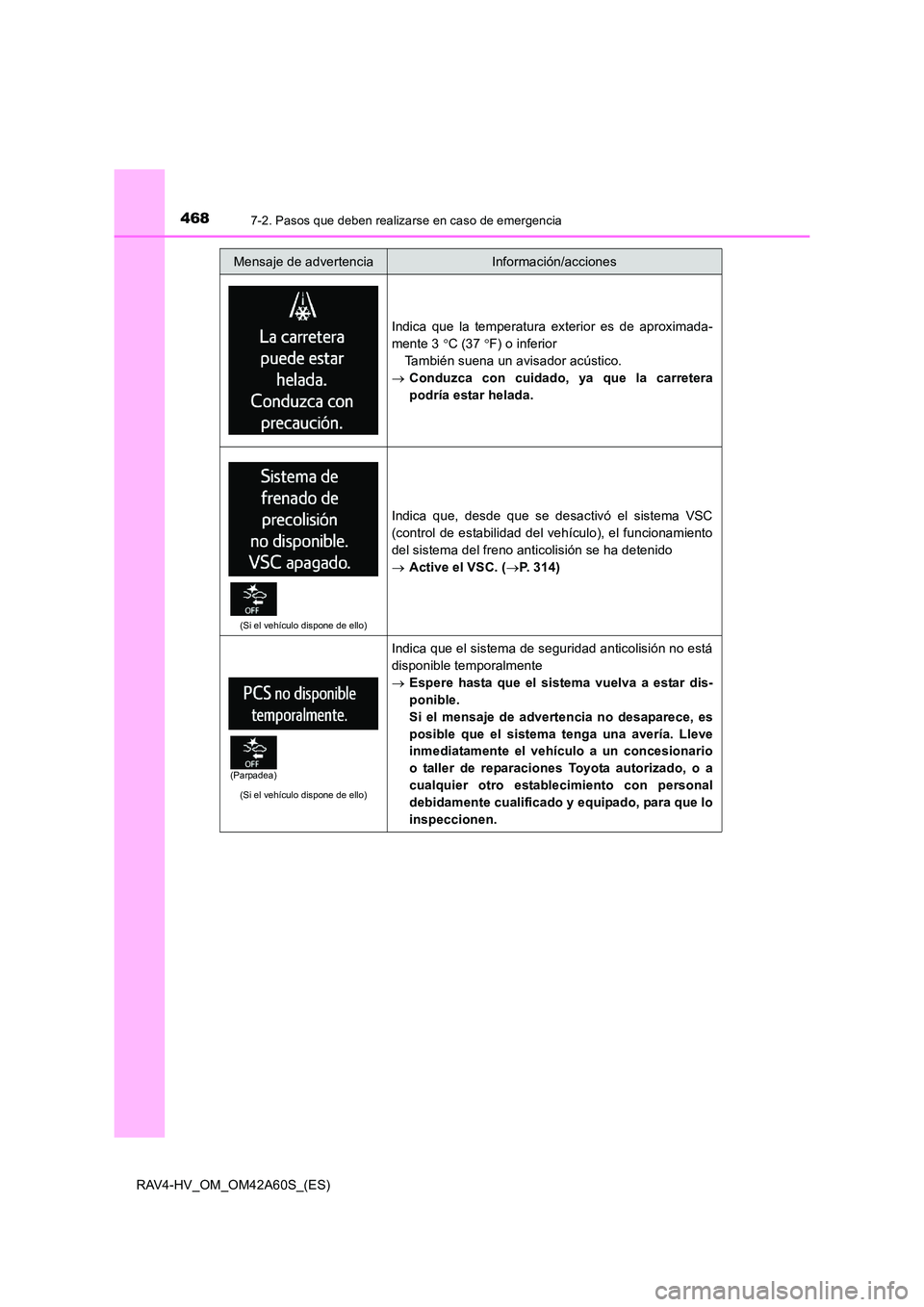 TOYOTA RAV4 HYBRID 2016  Manual del propietario (in Spanish) 4687-2. Pasos que deben realizarse en caso de emergencia
RAV4-HV_OM_OM42A60S_(ES)
Indica que la temperatura exterior es de aproximada-
mente 3 °C (37  °F) o inferior
También suena un avisador acús
