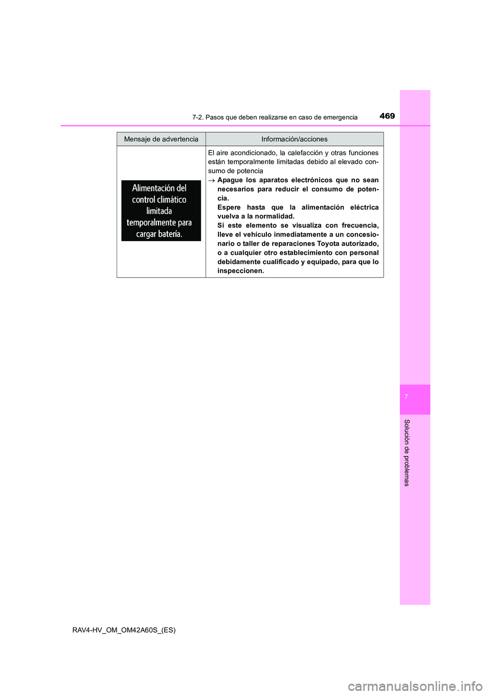 TOYOTA RAV4 HYBRID 2016  Manual del propietario (in Spanish) 4697-2. Pasos que deben realizarse en caso de emergencia
RAV4-HV_OM_OM42A60S_(ES)
7
Solución de problemas
El aire acondicionado, la calefacción y otras funciones
están temporalmente limitadas debid