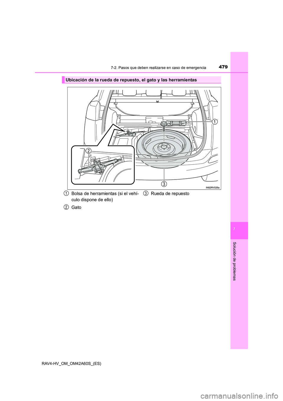 TOYOTA RAV4 HYBRID 2016  Manual del propietario (in Spanish) 4797-2. Pasos que deben realizarse en caso de emergencia
RAV4-HV_OM_OM42A60S_(ES)
7
Solución de problemas
Ubicación de la rueda de repuesto, el gato y las herramientas
Bolsa de herramientas (si el v
