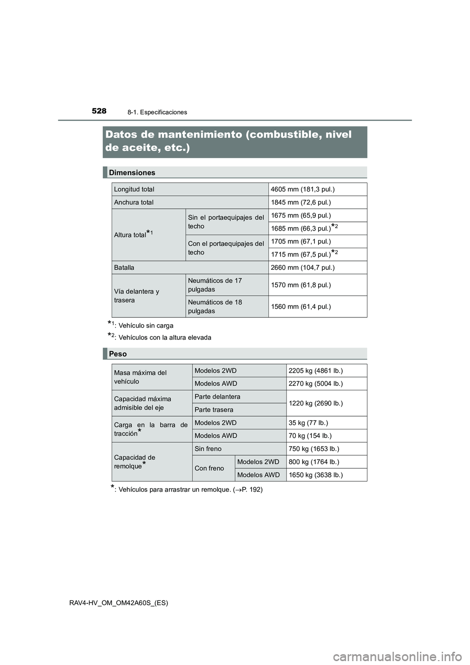 TOYOTA RAV4 HYBRID 2016 Manual del propietario (in Spanish) 5288-1. Especificaciones
RAV4-HV_OM_OM42A60S_(ES)
Datos de mantenimiento (combustible, nivel
de aceite, etc.)*
1: Vehículo sin carga
*2: Vehículos con la altura elevada
*: Vehículos para arrastrar TOYOTA RAV4 HYBRID 2016 Manual del propietario (in Spanish) 5288-1. Especificaciones
RAV4-HV_OM_OM42A60S_(ES)
Datos de mantenimiento (combustible, nivel
de aceite, etc.)*
1: Vehículo sin carga
*2: Vehículos con la altura elevada
*: Vehículos para arrastrar
