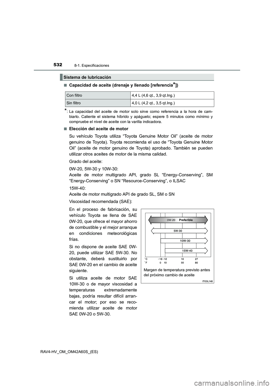 TOYOTA RAV4 HYBRID 2016  Manual del propietario (in Spanish) 5328-1. Especificaciones
RAV4-HV_OM_OM42A60S_(ES)■
Capacidad de aceite (drenaje y llenado [referencia*])
*: La capacidad del aceite de motor solo sirve como referencia a la hora de cam-
biarlo. Cali