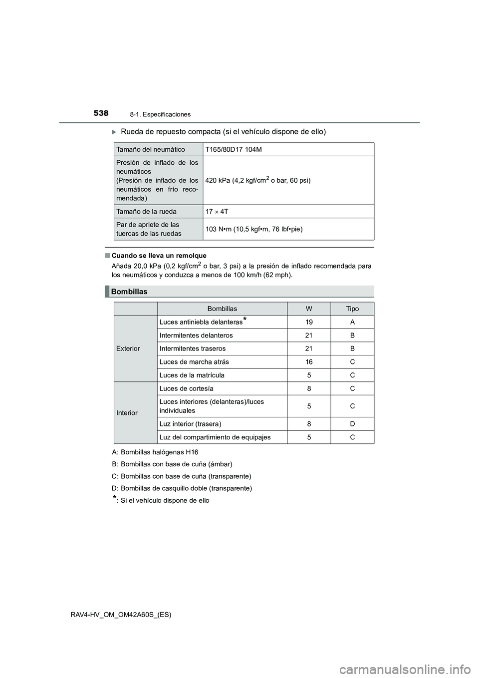 TOYOTA RAV4 HYBRID 2016  Manual del propietario (in Spanish) 5388-1. Especificaciones
RAV4-HV_OM_OM42A60S_(ES)
�XRueda de repuesto compacta (si el vehículo dispone de ello)
■Cuando se lleva un remolque
Añada 20,0 kPa (0,2 kgf/cm2 o bar, 3 psi) a la presión