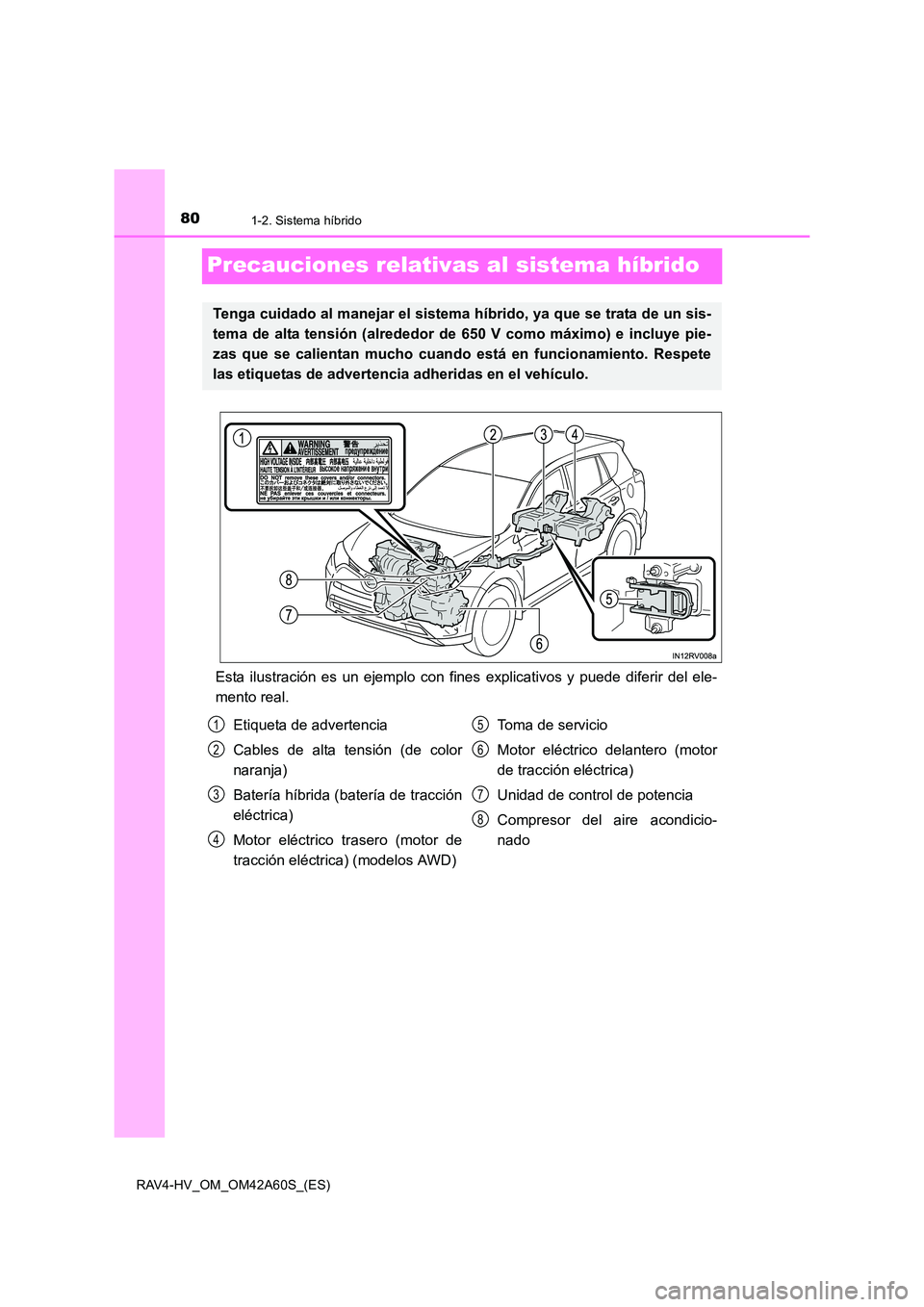 TOYOTA RAV4 HYBRID 2016 Manual del propietario (in Spanish) 801-2. Sistema híbrido
RAV4-HV_OM_OM42A60S_(ES)
Precauciones relativas al sistema híbrido
Esta ilustración es un ejemplo con fines explicativos y puede diferir del ele-
mento real.
Tenga cuidado al TOYOTA RAV4 HYBRID 2016 Manual del propietario (in Spanish) 801-2. Sistema híbrido
RAV4-HV_OM_OM42A60S_(ES)
Precauciones relativas al sistema híbrido
Esta ilustración es un ejemplo con fines explicativos y puede diferir del ele-
mento real.
Tenga cuidado al