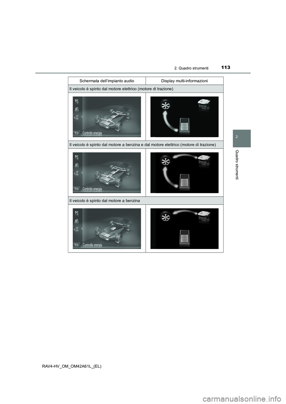 TOYOTA RAV4 HYBRID 2015  Manuale duso (in Italian) 1132. Quadro strumenti
2
Quadro strumenti
RAV4-HV_OM_OM42A61L_(EL)
Schermata dell’impianto audioDisplay multi-informazioni
Il veicolo è spinto dal motore elettrico (motore di trazione)
Il veicolo �