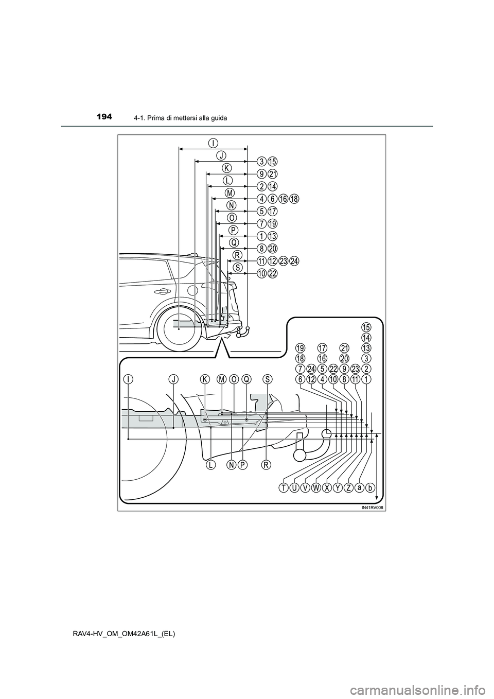 TOYOTA RAV4 HYBRID 2015  Manuale duso (in Italian) 1944-1. Prima di mettersi alla guida
RAV4-HV_OM_OM42A61L_(EL) 