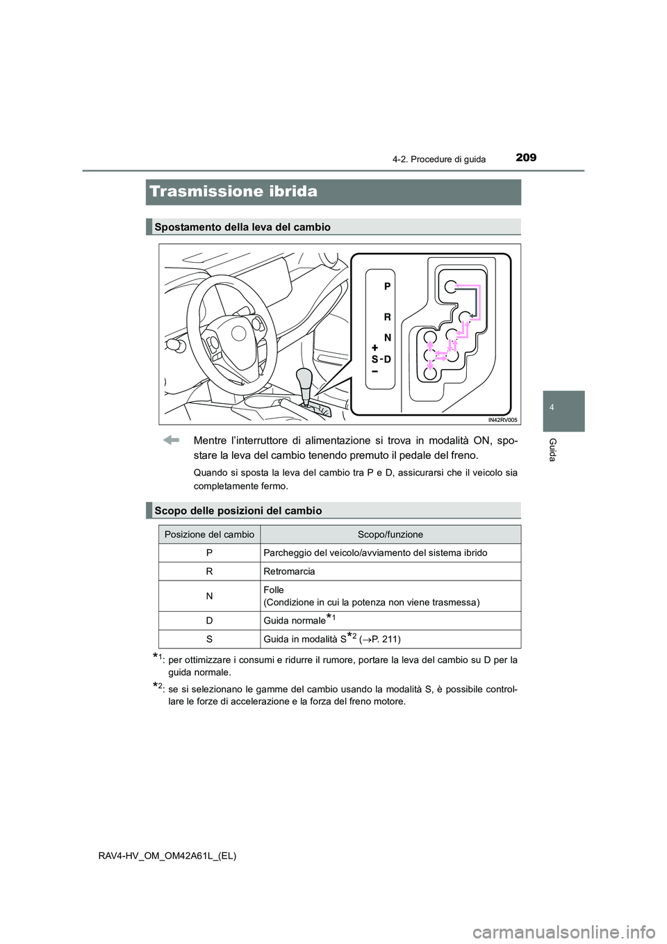 TOYOTA RAV4 HYBRID 2015  Manuale duso (in Italian) 209
4
4-2. Procedure di guida
Guida
RAV4-HV_OM_OM42A61L_(EL)
Trasmissione ibrida
Mentre l’interruttore di alimentazione si trova in modalità ON, spo-
stare la leva del cambio tenendo premuto il ped