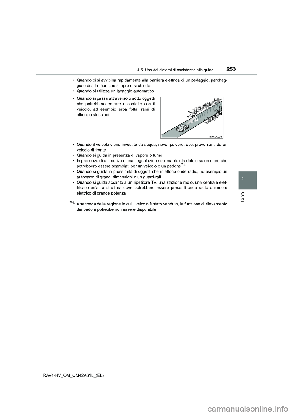 TOYOTA RAV4 HYBRID 2015  Manuale duso (in Italian) 2534-5. Uso dei sistemi di assistenza alla guida
4
Guida
RAV4-HV_OM_OM42A61L_(EL)• Quando ci si avvicina rapidamente alla barriera elettrica di un pedaggio, parcheg-
gio o di altro tipo che si apre 