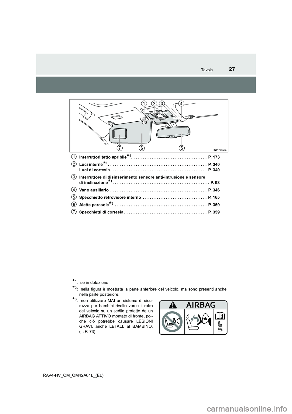 TOYOTA RAV4 HYBRID 2015  Manuale duso (in Italian) 27Tavole
RAV4-HV_OM_OM42A61L_(EL)Interruttori tetto apribile
*1. . . . . . . . . . . . . . . . . . . . . . . . . . . . . . . . .  P. 173
Luci interne
*2. . . . . . . . . . . . . . . . . . . . . . . . 