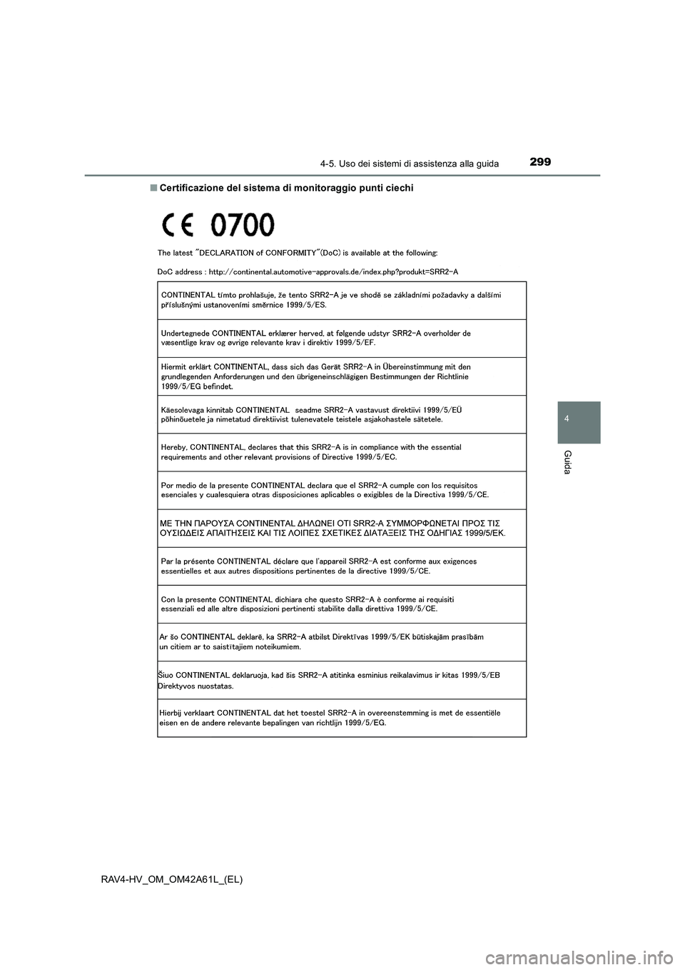 TOYOTA RAV4 HYBRID 2015  Manuale duso (in Italian) 2994-5. Uso dei sistemi di assistenza alla guida
4
Guida
RAV4-HV_OM_OM42A61L_(EL)■
Certificazione del sistema di monitoraggio punti ciechi 