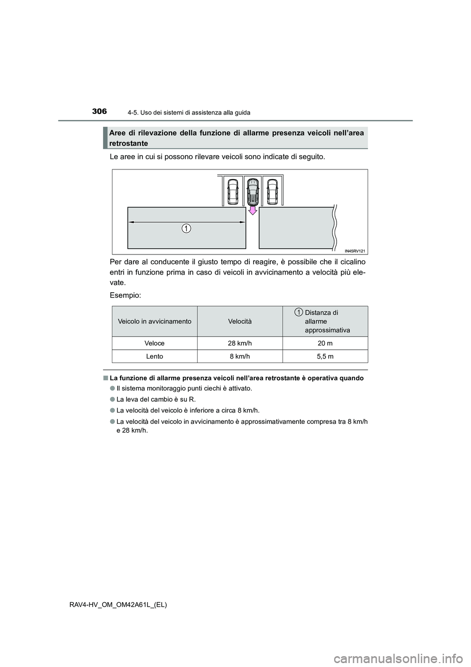 TOYOTA RAV4 HYBRID 2015  Manuale duso (in Italian) 3064-5. Uso dei sistemi di assistenza alla guida
RAV4-HV_OM_OM42A61L_(EL)
Le aree in cui si possono rilevare veicoli sono indicate di seguito.
Per dare al conducente il giusto tempo di reagire, è pos
